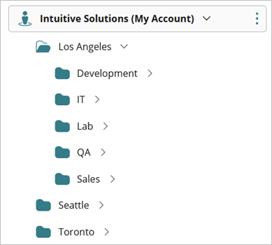 Screen shot of device folders organized by department