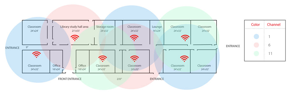 Diagram of a 2.4 GHz channel plan