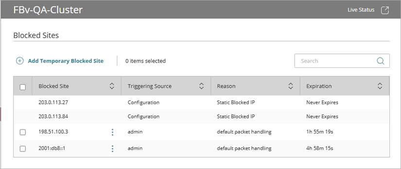 Screenshot of the Blocked Sites list with permanent and temporary blocked sites