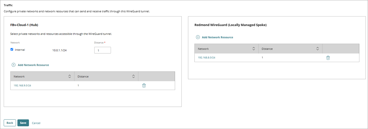 Screenshot of the Traffic settings for a WireGuard BOVPN to a locally-managed Firebox