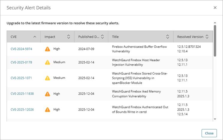 Screenshot of the Security Alert Details page