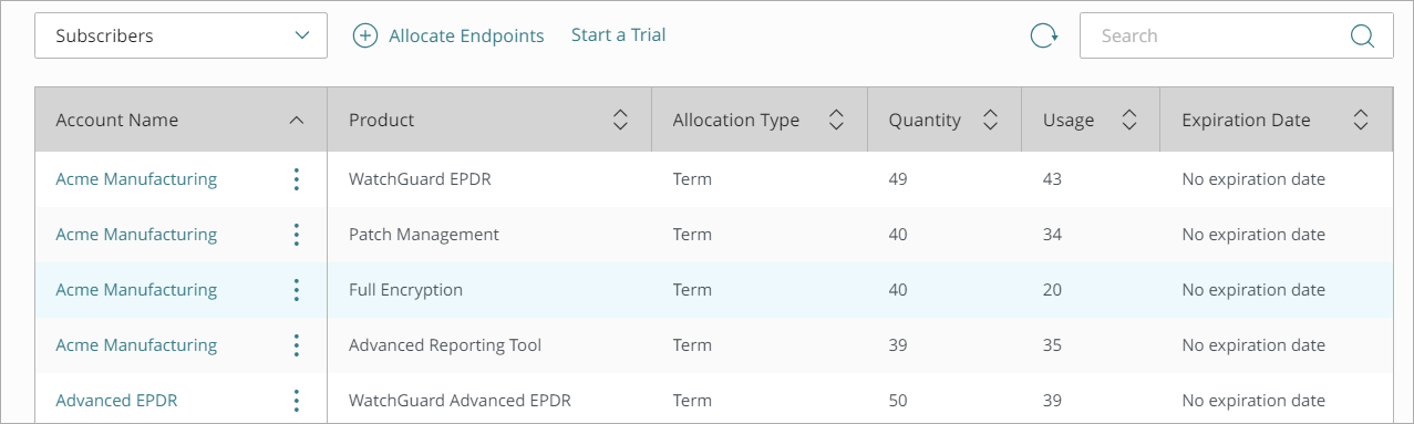 Screen shot of Inventory > Endpoints > Allocation page, Subscribers table.