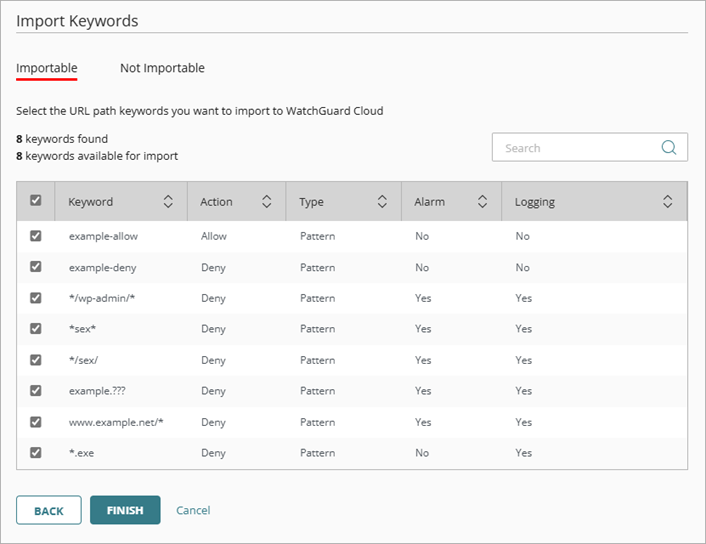 Screenshot of the Importable tab on the Import Keywords page with the imported CSV example. 