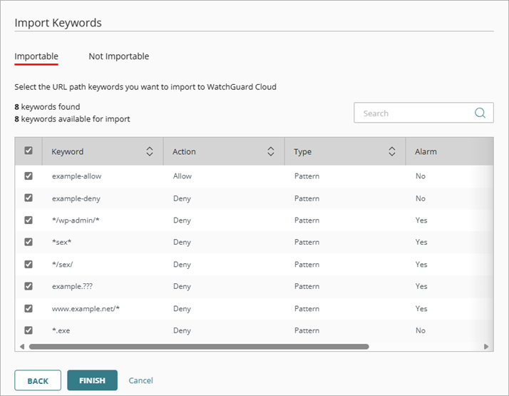 Screenshot of the Importable tab on the Import Keywords page. 