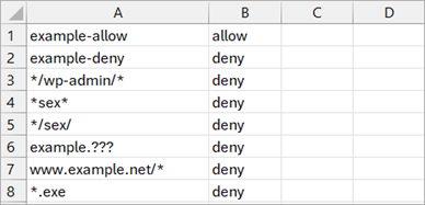 Screenshot of an example .CSV file that does not include headers or entries for Alarm and Log.