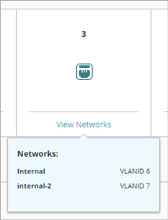 Screen shot of View Networks for an interface that handles tagged VLAN traffic for VLANs
