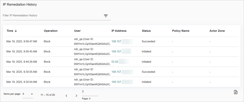 Screenshot of the IP Addresses tab on the ThreatSync+ Audit Logs page