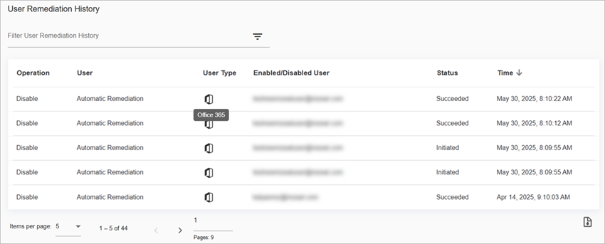 Screenshot of the Users tab on the ThreatSync+ Audit Logs page
