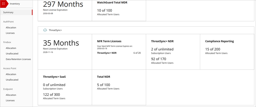 Screenshot of Inventory Summary for ThreatSync+ in WatchGuard Cloud
