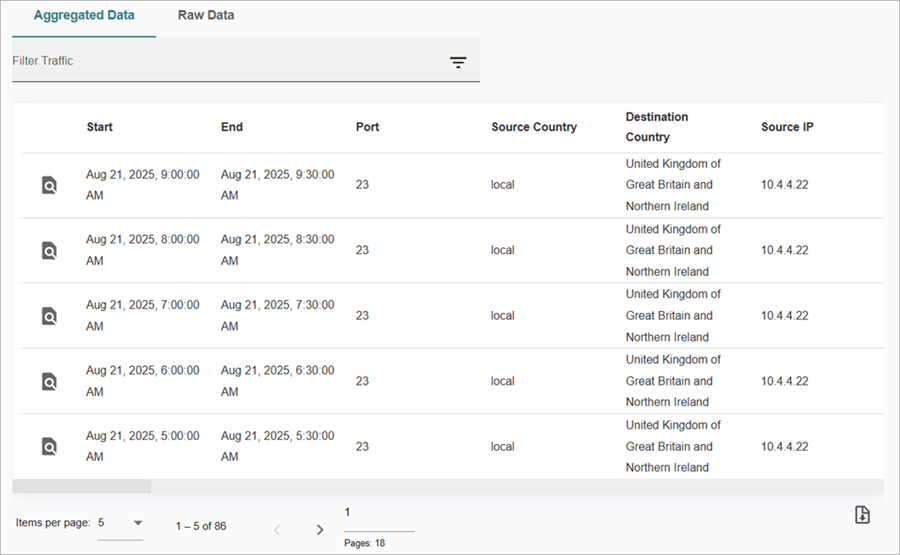 Screenshot of the Activity Records section of the Traffic page in ThreatSync+ NDR