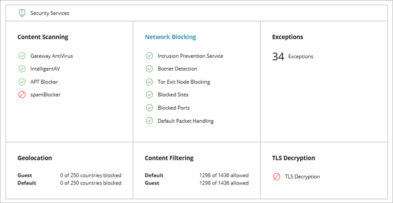 Screen shot of WatchGuard Cloud Configure Security Services (cloud-managed)