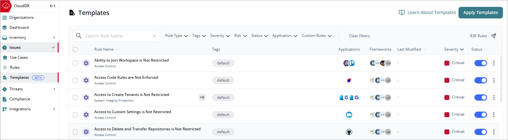 Screenshot of Issue > Templates page, WatchGuard CloudDR
