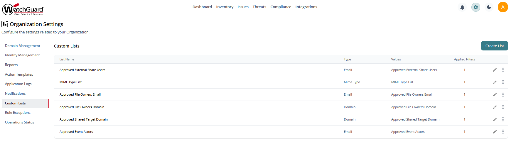 Screen shot of Custom Lists page in CloudDR