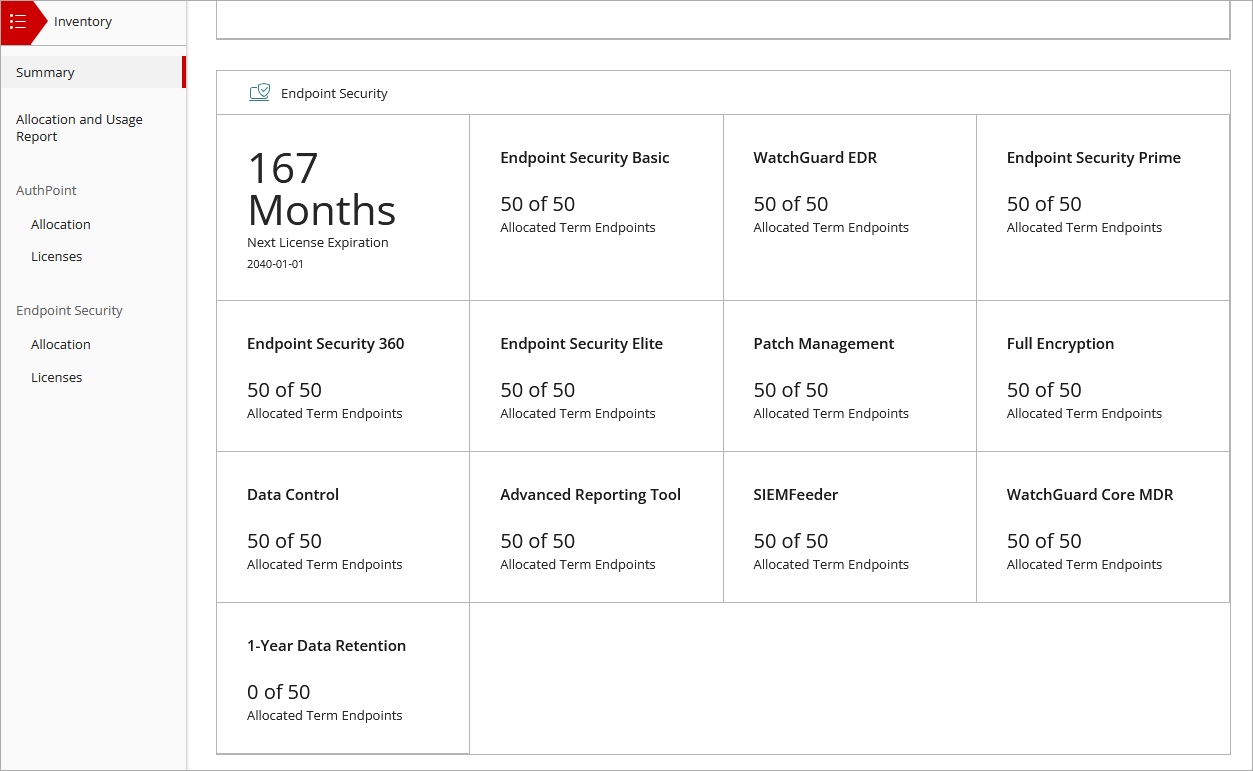 Screen shot of Inventory > Summary page, WatchGuard Cloud
