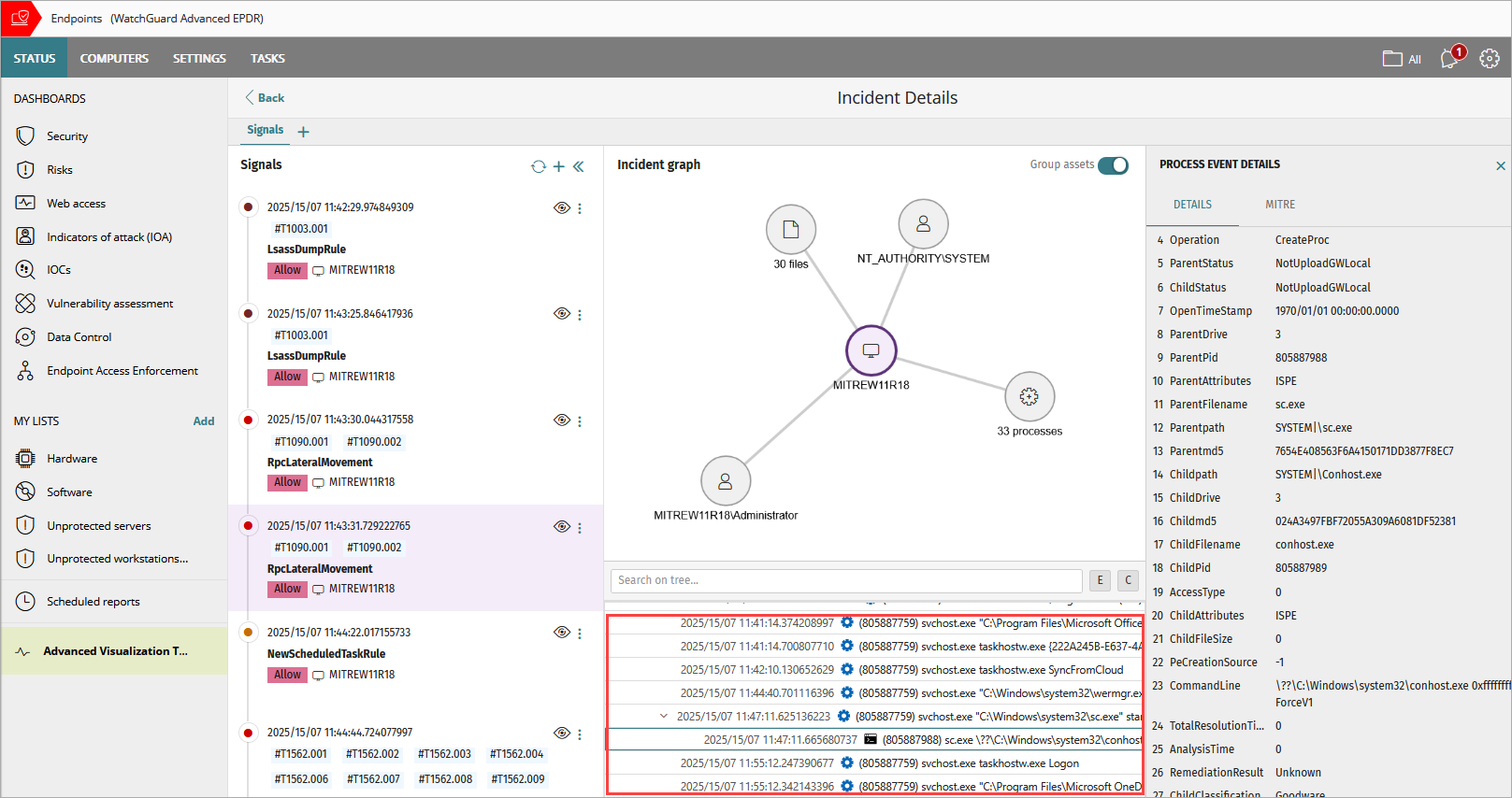 Screen shot of Incidents Details, process tree in Advanced EPDR