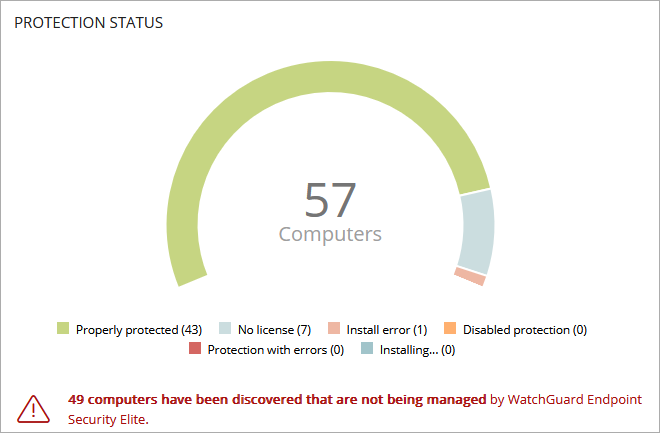 Screen shot of Protection Status tile