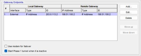 Screen shot of the Gateway Endpoints configuration for the primary BOVPN virtual interface at Site A