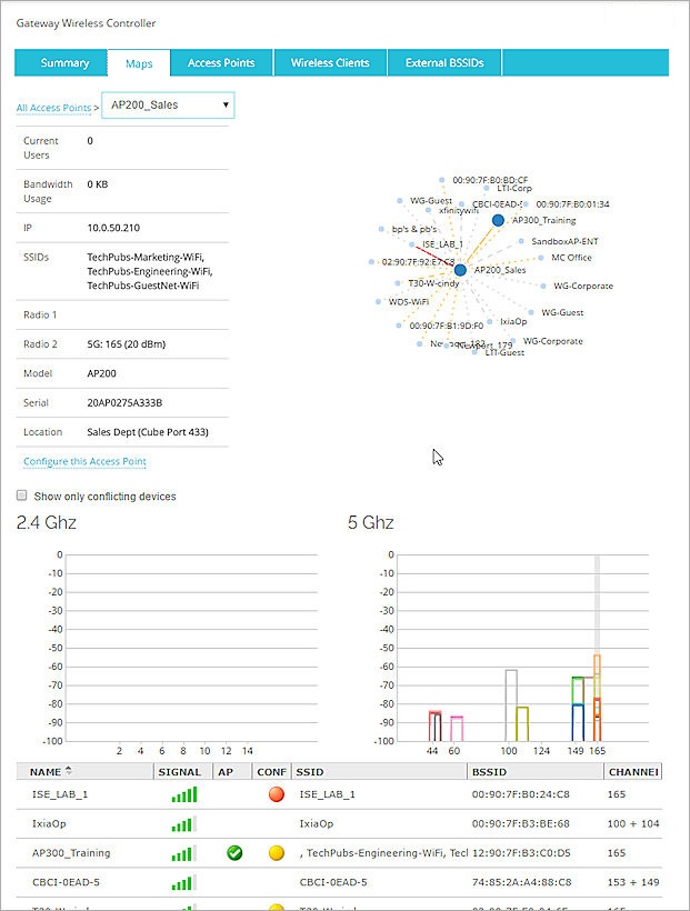 Screen shot of the Details page for an AP device
