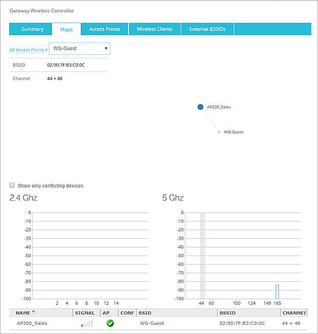 Screen shot of the Details page for an AP device