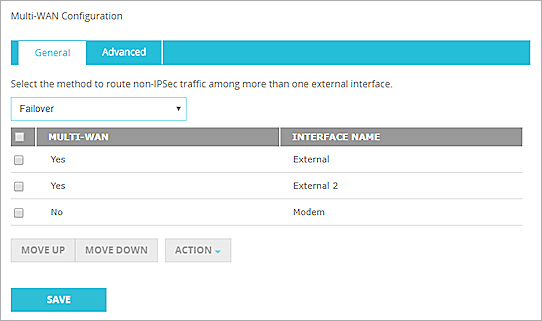 Multi-WAN, showing Failover mode