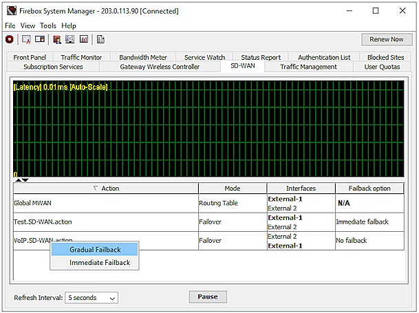 Screen shot of the manual failback options in FSM