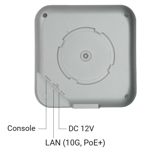 Photo of the access point ports