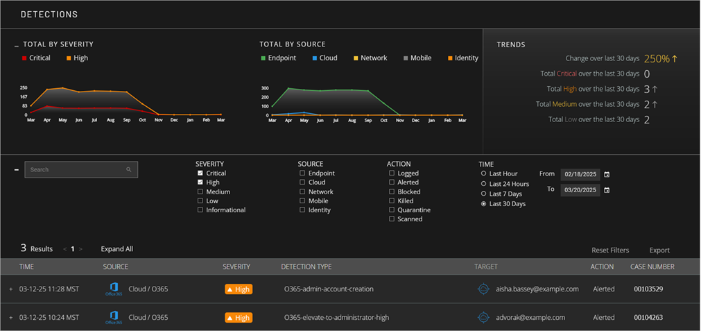Screen shot of MDR portal Detections page