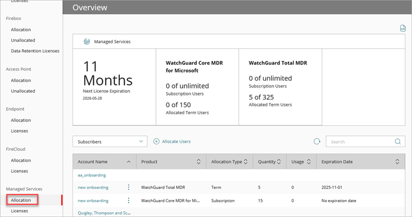 Screen shot of Inventory allocation page for MDR, WatchGuard Cloud