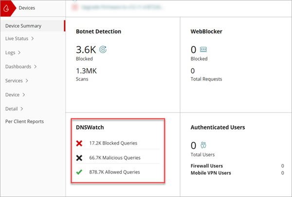 Screenshot of the Device Summary page, DNSWatch widget in Monitor > Devices in WatchGuard Cloud