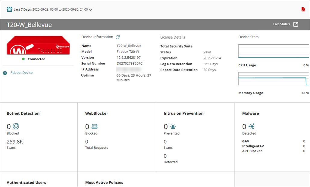 Screen shot of Device Summary page, single device
