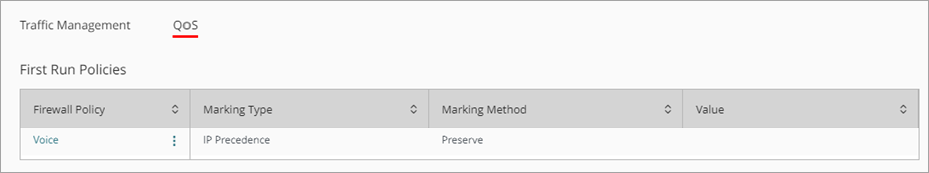 Screenshot of the QoS marking page