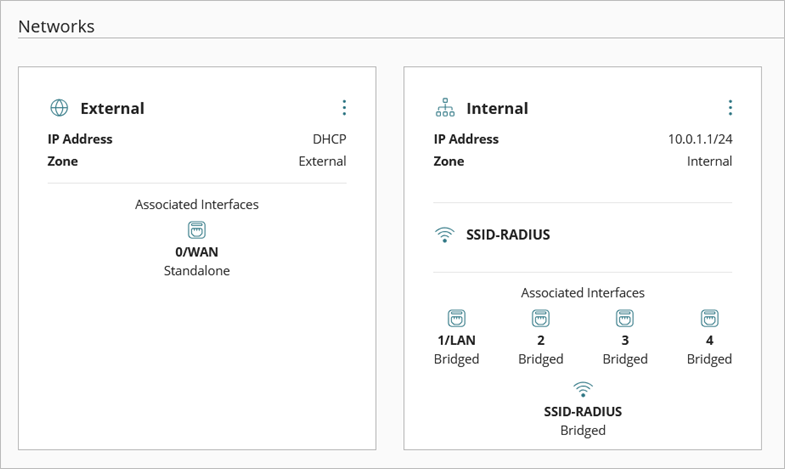 Screen shot of the Networks page for a Firebox with an internal wireless network with RADIUS authentication
