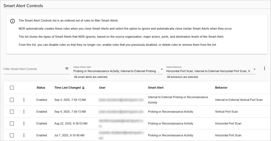 Screenshot of the Smart Alert Controls page in the Configure menu in WatchGuard NDR