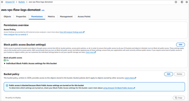 Screenshot of the Permissions tab in an Amazon S3 bucket