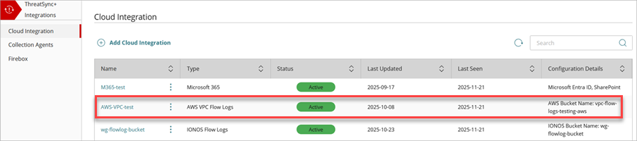Screenshot of a successful cloud integration added that shows the Active status