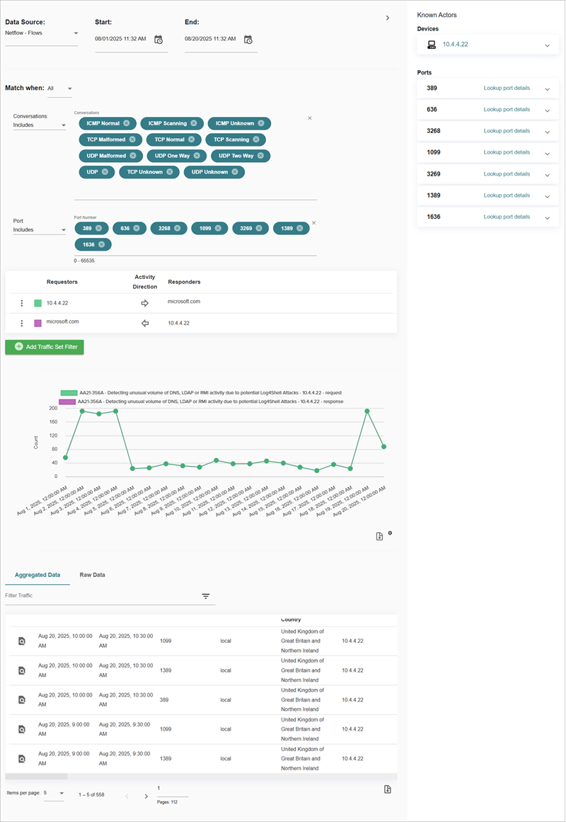 Screenshot of the Traffic page in ThreatSync+ NDR
