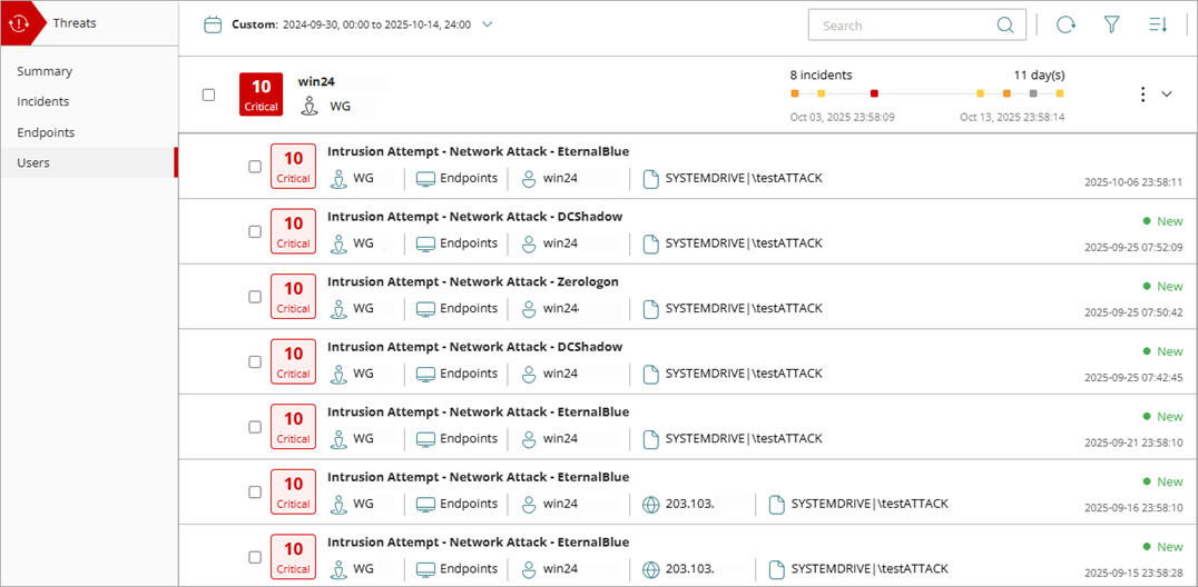 Screenshot of the Users page in ThreatSync with the incidents expanded for a user.
