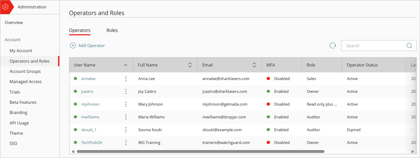 Screen shot of WatchGuard Cloud My Account page