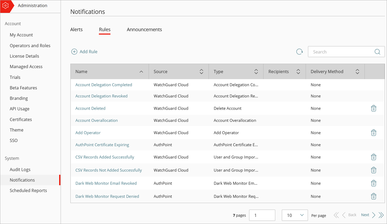 Screenshot of the Notifications - Rules configuration page in WatchGuard Cloud