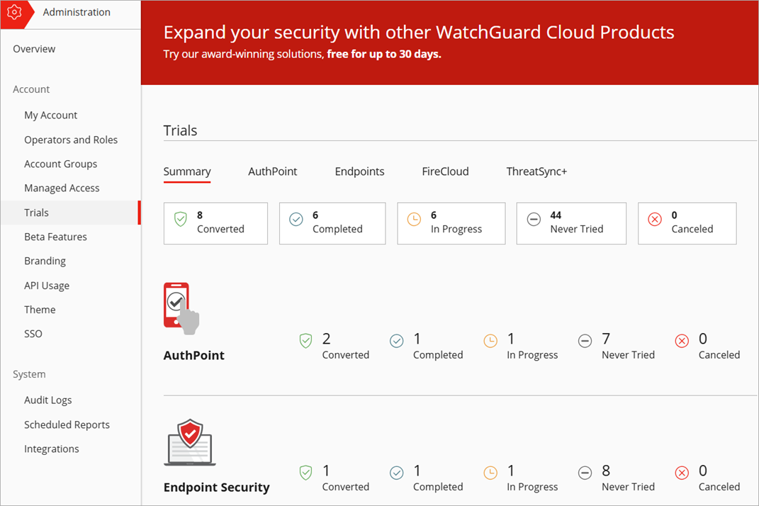 Screen shot of Trials center in WatchGuard Cloud, Endpoints tab.