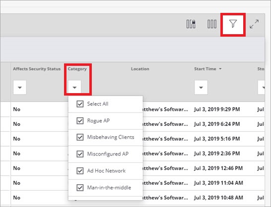 Screen shot of the Monitor > Alerts > WIPS page with a filter in Discover