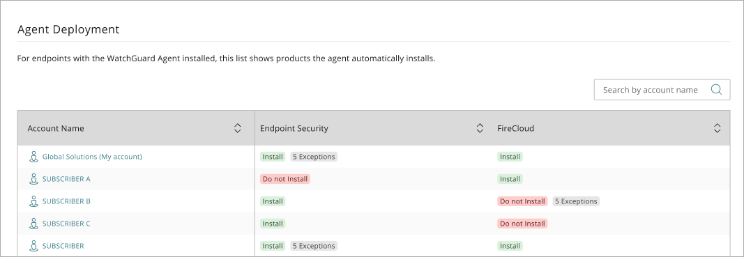 Screen shot of Agent Deployment page