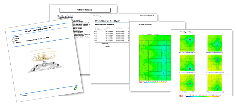 WatchGuard Predictive Site Survey Report