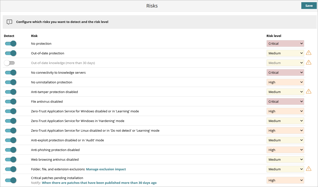 Screen shot of Endpoint Security, Risks settings window