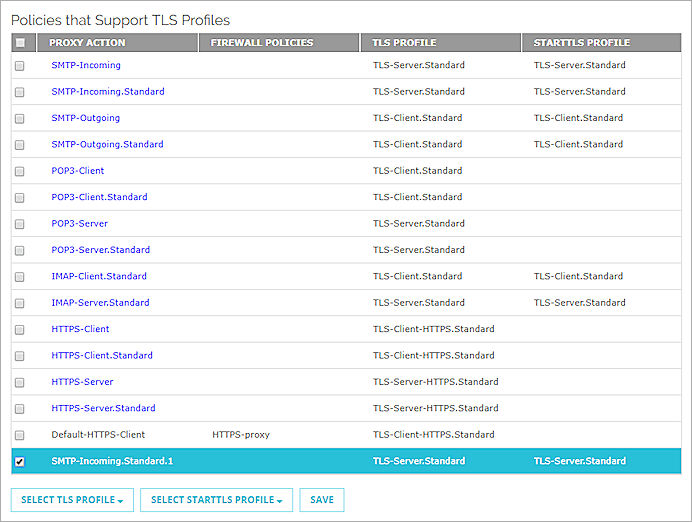 Captura de pantalla de la lista Políticas Compatibles con Perfiles TLS en la página Perfiles TLS