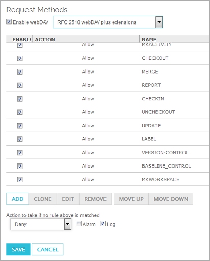 Captura de pantalla de la página Editar Acción de Proxy para la acción de Cliente HTTP