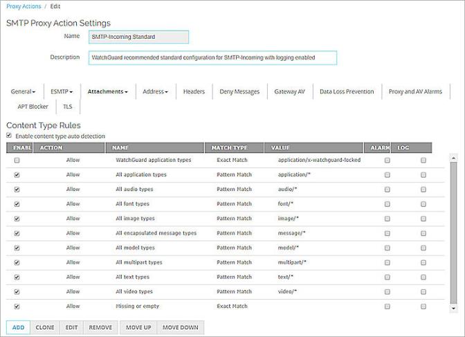 Captura de pantalla de la página Acción Proxy Editar SMTP Entrante, categoría Tipos de Contenido, pestaña Reglas