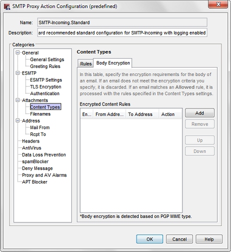Captura de pantalla de la página de reglas de Cifrado del Cuerpo de Tipos de Contenido de la Acción Proxy SMTP