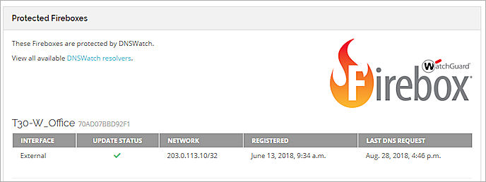 Captura de pantalla de la página Fireboxes Protegidos en una cuenta de DNSWatch
