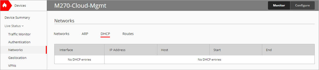 Screen shot of WatchGuard Cloud, Live Status, Networks DHCP